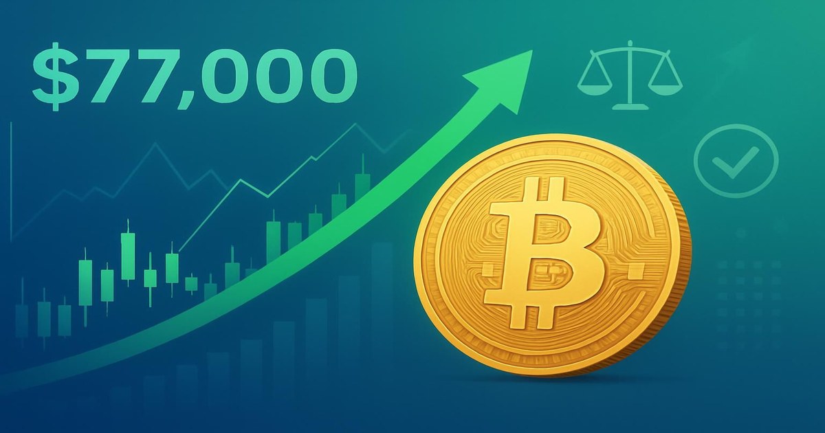 Bitcoin sopra i 77.000 dollari e speranze normative