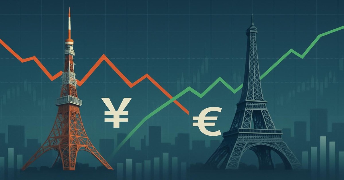 Mercati contrastati dall'Asia all'Europa